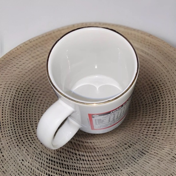 Jose Canseco Topps Rookie Card Sports Nostalgia Coffee Mug/Oakland A’s - Picture 6 of 17